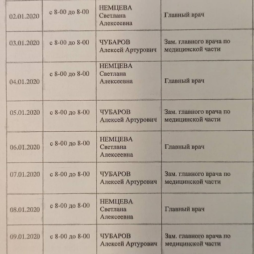 График дежурств ответственных сотрудников — Старооскольская окружная  больница Святителя Луки Крымского