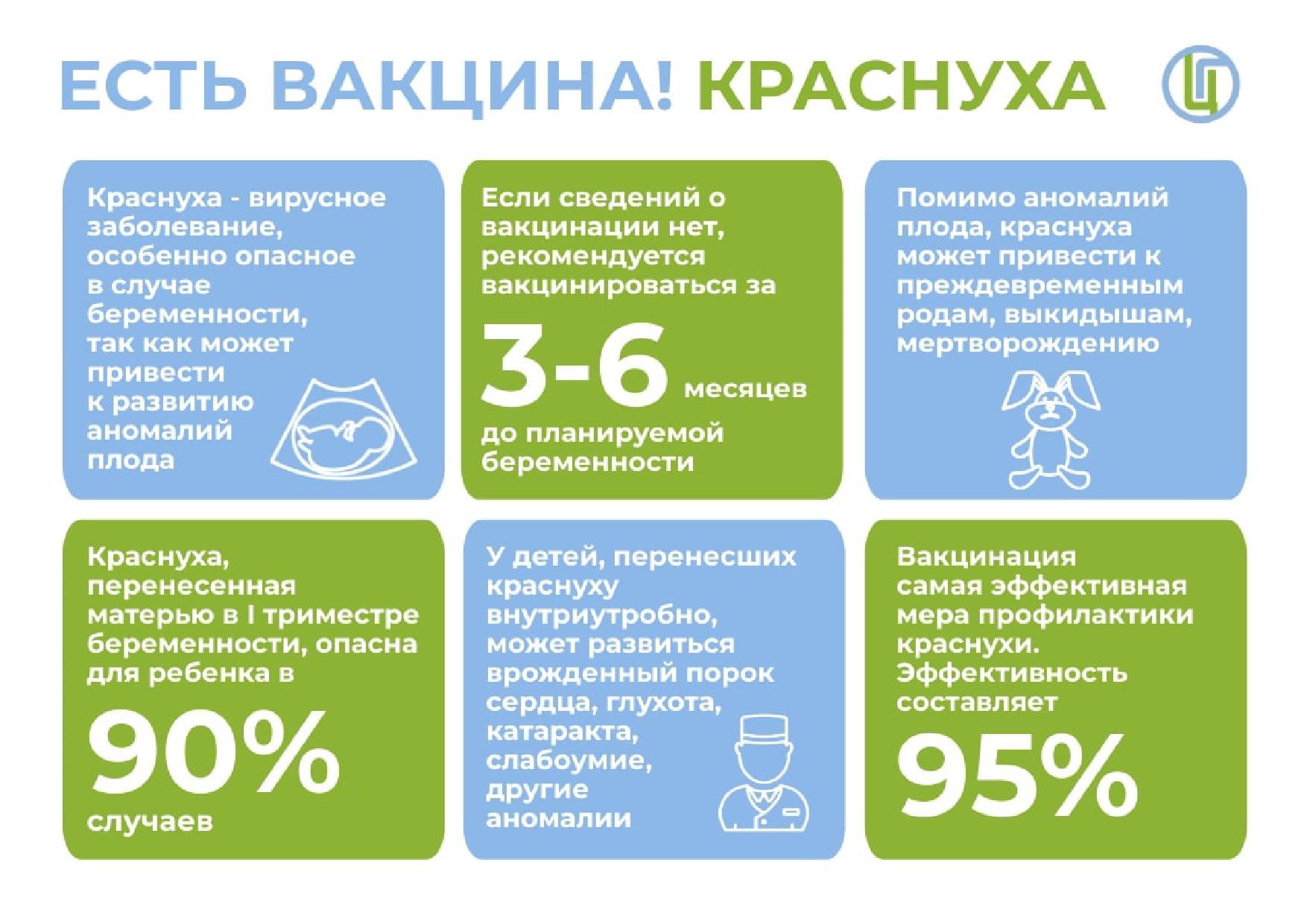 Специалисты Роспотребнадзора расскажут о вакцинопрофилактике инфекционных  болезней — Старооскольская окружная больница Святителя Луки Крымского